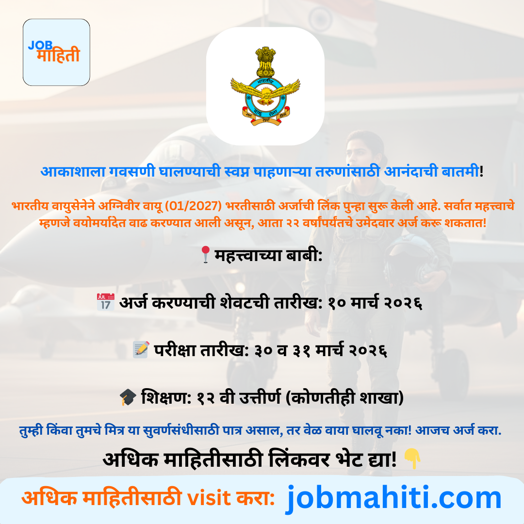 भारतीय वायुसेनेत 'अग्निवीर' होण्याची संधी पुन्हा उपलब्ध!